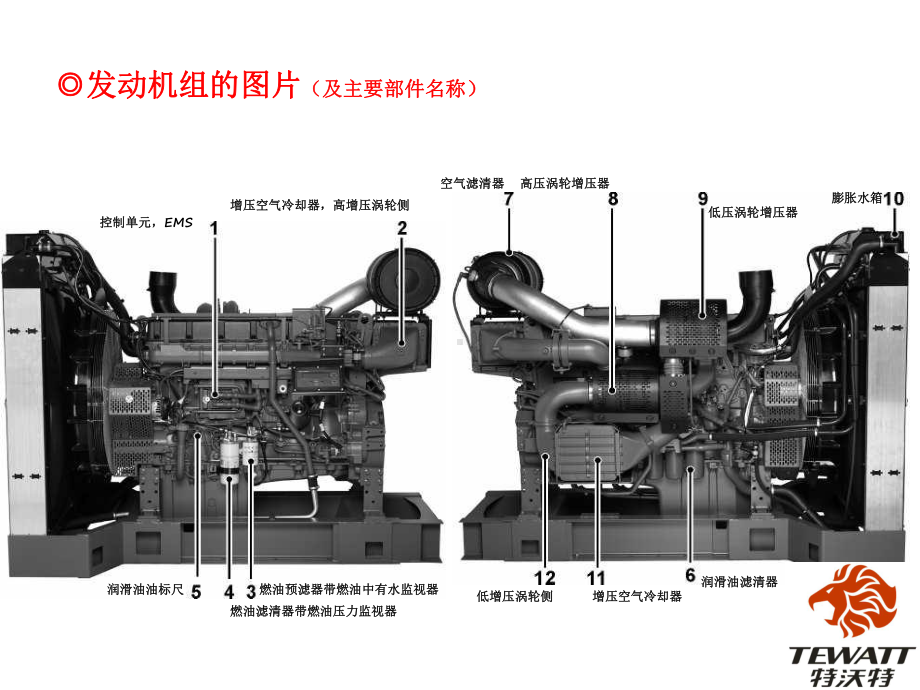 Volvo-Penta-EMS-2通用版)发动机课件.ppt_第3页