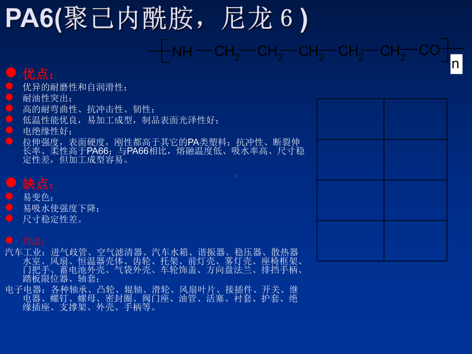 常用改性塑料品种课件.ppt_第2页