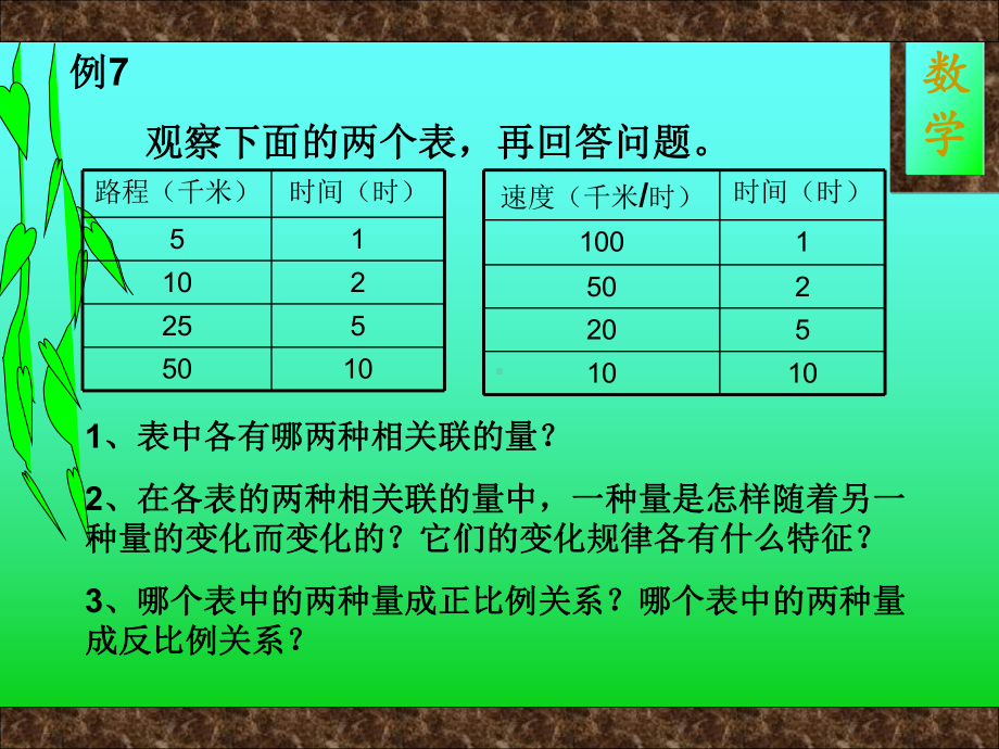 新人教版六年级下册数学正反比例精选练习题资料课件.ppt_第3页