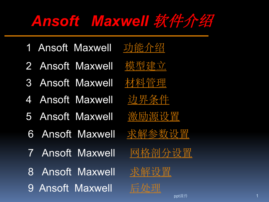 ansoft-maxwell-入门及相关基础操作课件.ppt_第1页