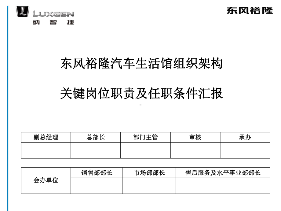 汽车生活馆架构及岗位职责课件.ppt_第1页