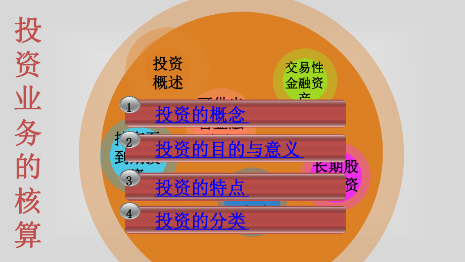 情景三资产业务核算(投资)课件.ppt_第3页