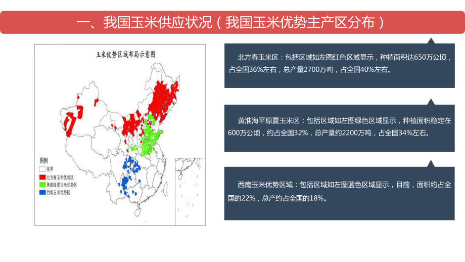 我国玉米链产业分析课件.pptx_第2页