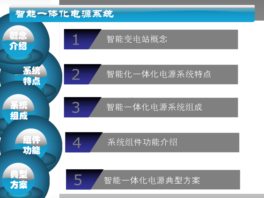 一体化电源介绍课件.ppt_第2页