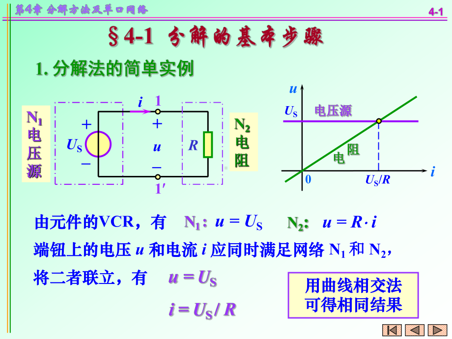 电路分析第4章分解法及单口网络n.课件.ppt_第3页