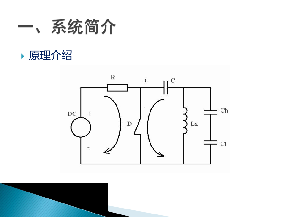 干式空心电抗器匝间绝缘缺陷检测系统课件.pptx_第3页