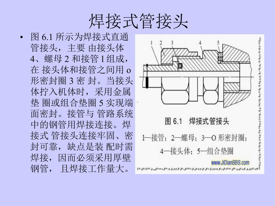 液压接头的种类及选用ppt课件.ppt_第3页