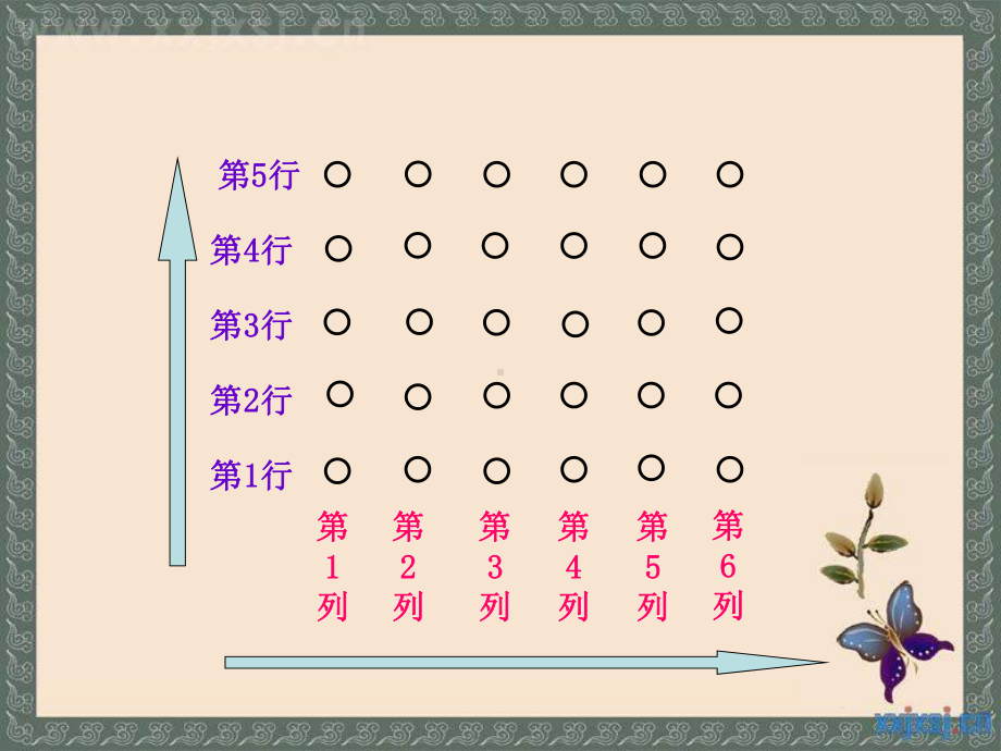 南京某学校苏教版四年级数学下册《确定位置》课件（市级公开课）.ppt_第3页