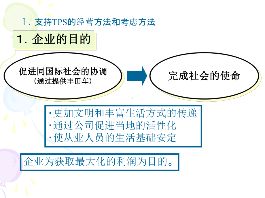 丰田生产方式的基本思路1课件.ppt_第3页