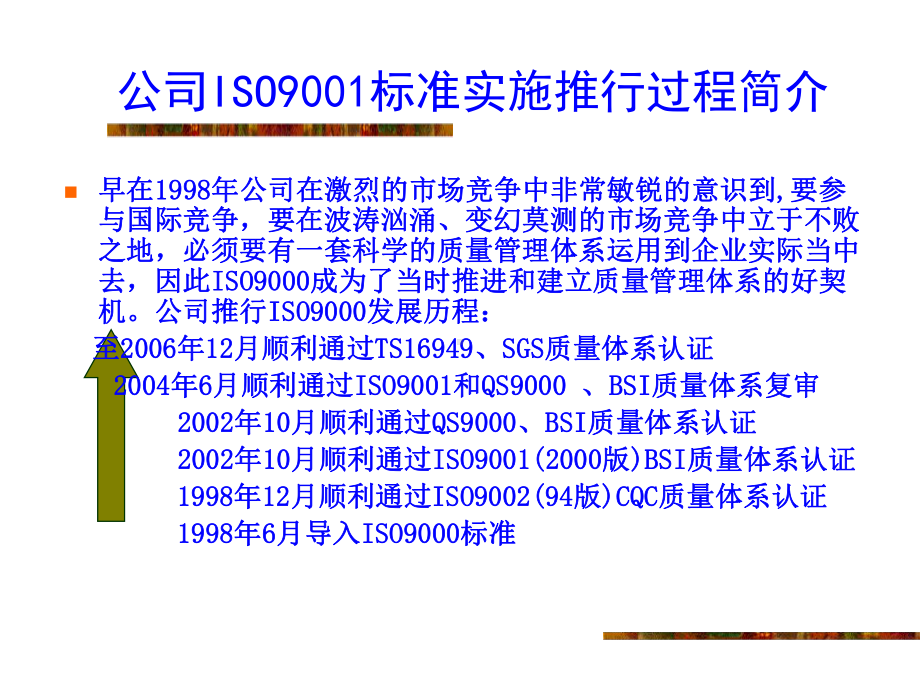 iso9000基础知识解读课件.ppt_第3页