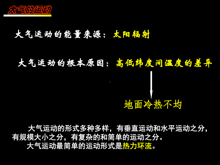 大气运动和大气降水课件.ppt_第3页