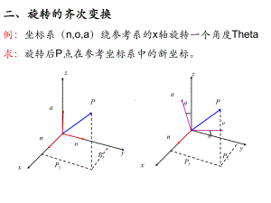 工业机器人.课件.ppt