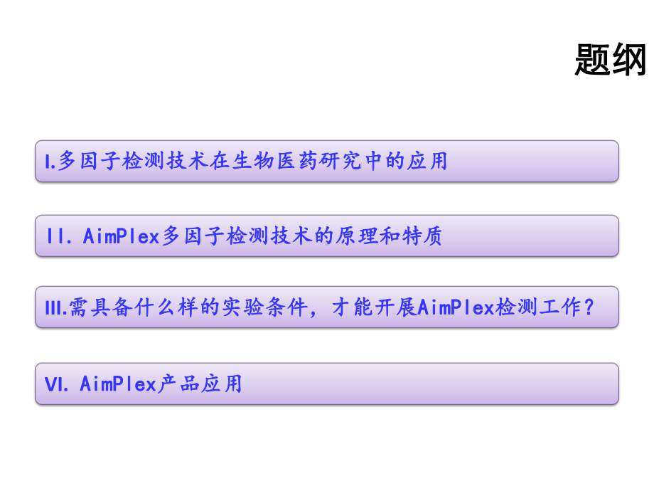 流式多因子检测技术课件.pptx_第2页