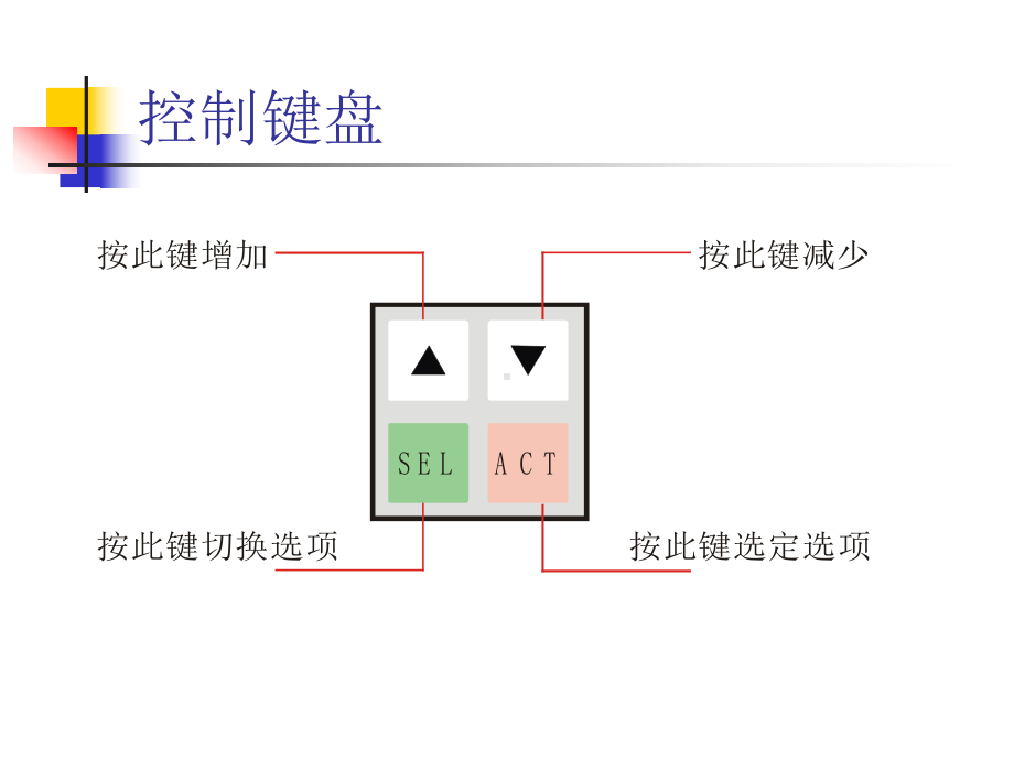 福尼亚胰岛素泵操作讲解课件.ppt_第3页