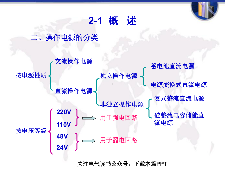 变电站操作电源.ppt课件.ppt_第3页