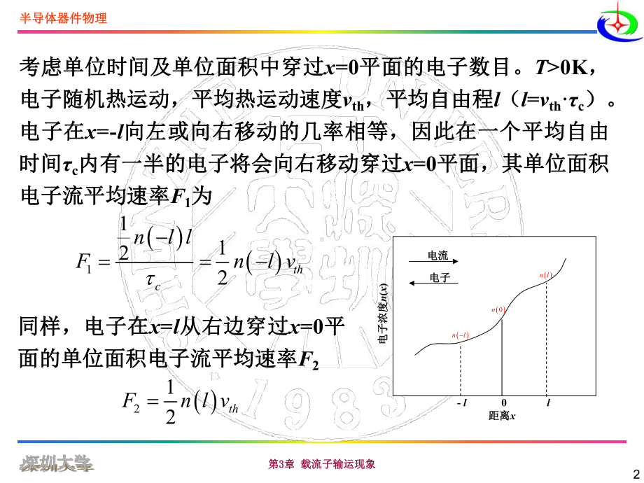 第3章-载流子输运现象02.课件.ppt_第3页