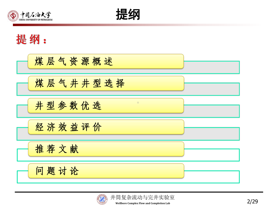 煤层气井型选择及参数优化资料课件.ppt_第2页