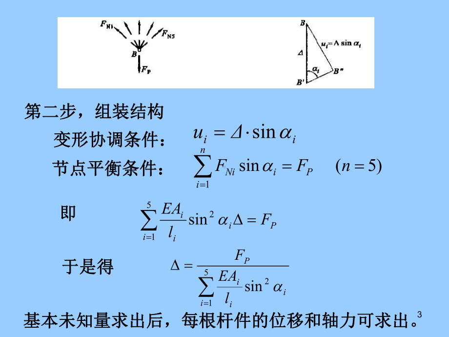 清华大学结构力学第7章位移法107.课件.ppt_第3页