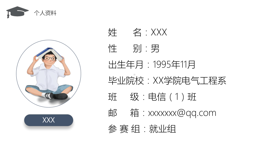 专题课件职业规划设计大赛暨创业大赛PPT模板.pptx_第2页