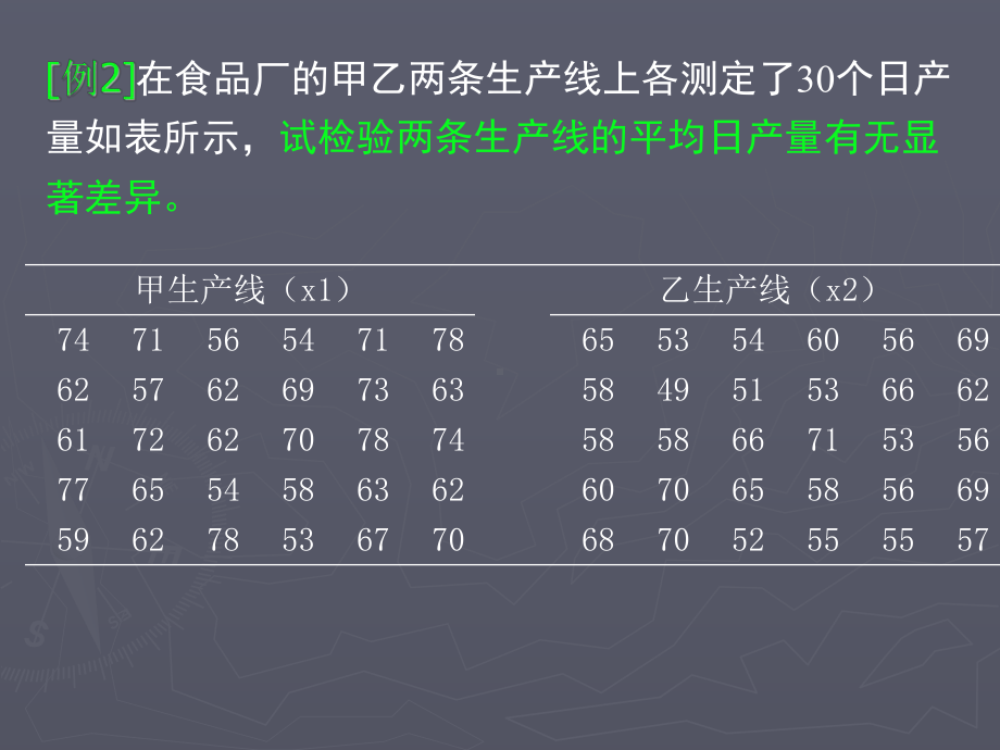 实验数据处理与分析-第四章.课件.ppt_第2页