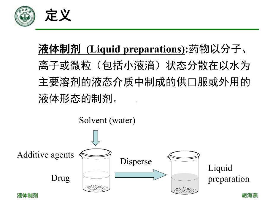 第二章液体制剂(一)要点课件.ppt_第3页