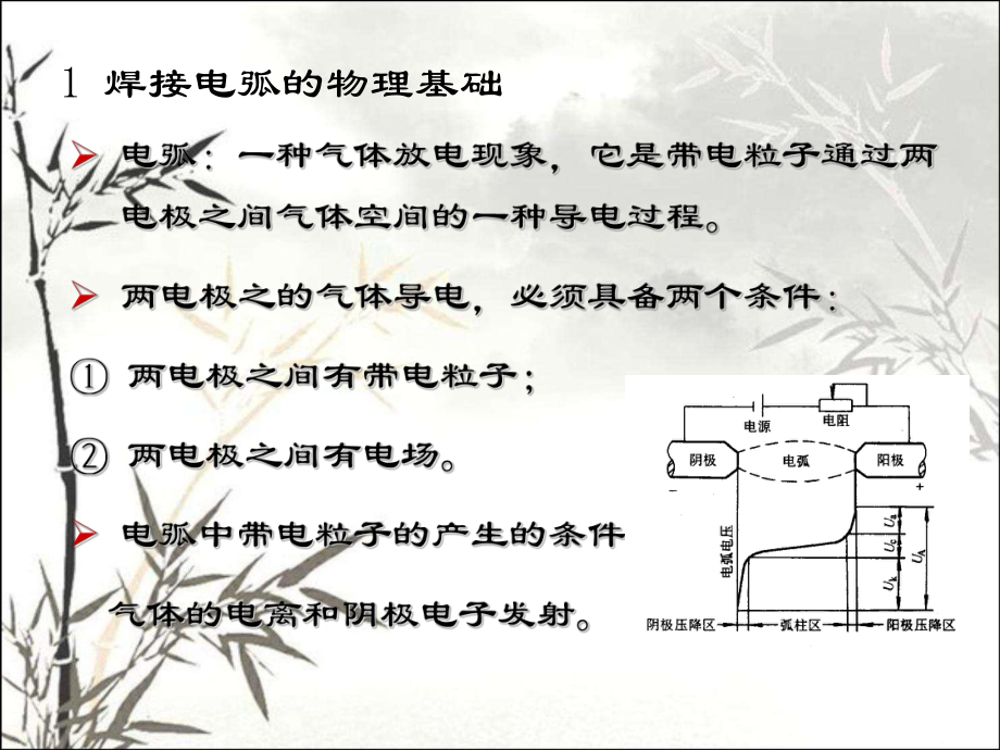 电弧焊基础知识-PPT课件.ppt_第3页