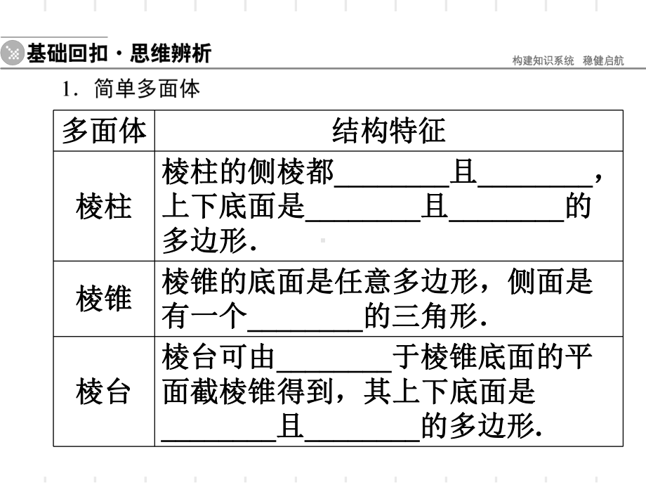 立体几何表面积、体积课件.ppt_第2页