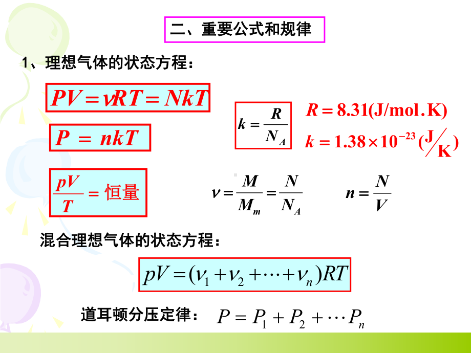 热学总复习资料课件.ppt_第3页