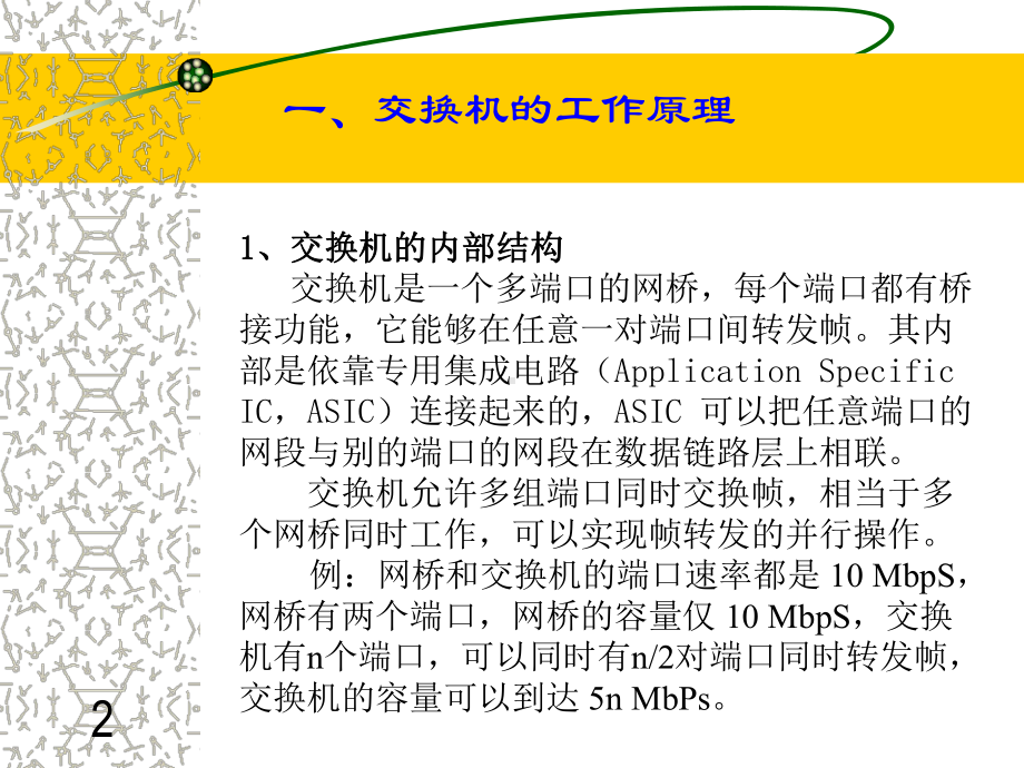 局域网交换及交换机的配置方法.课件.ppt_第2页