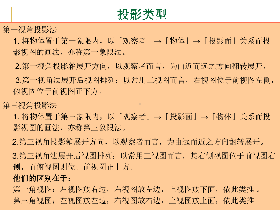 solidworks工程图解读课件.ppt_第2页