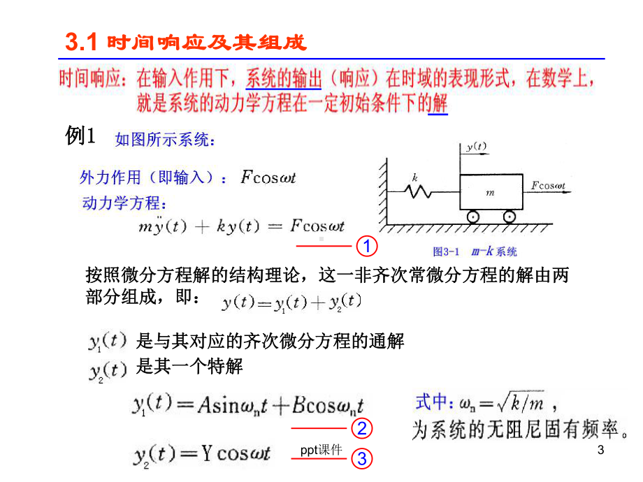 《机械工程控制基础》(杨叔子主编)第三章+系统时课件.ppt_第3页