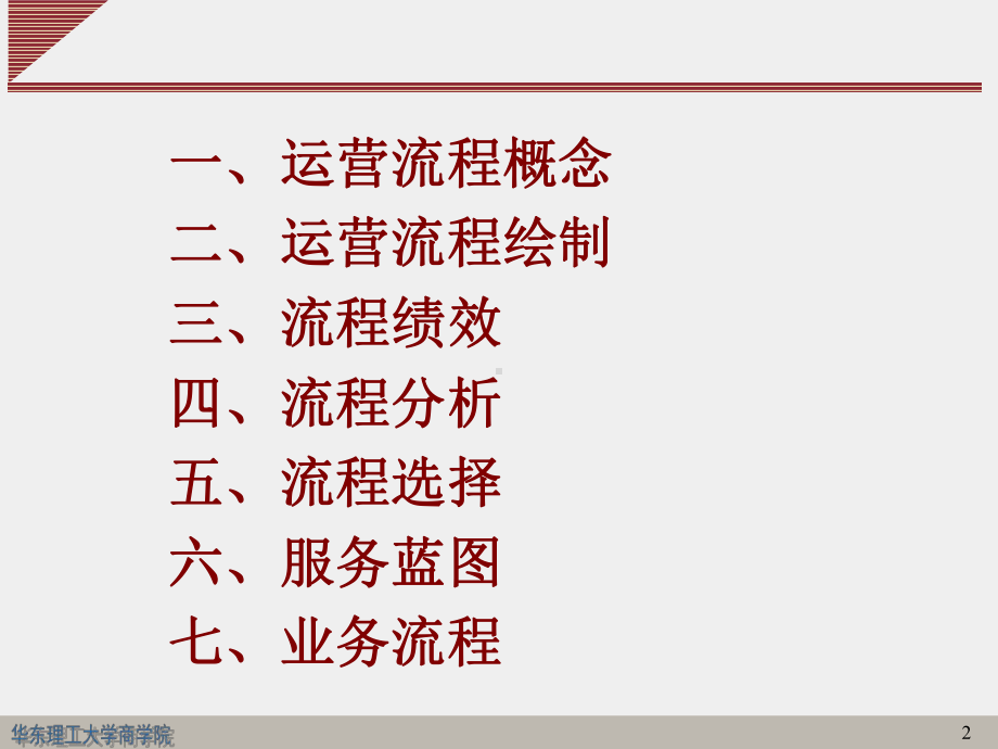 运营管理运营流程课件.ppt_第2页