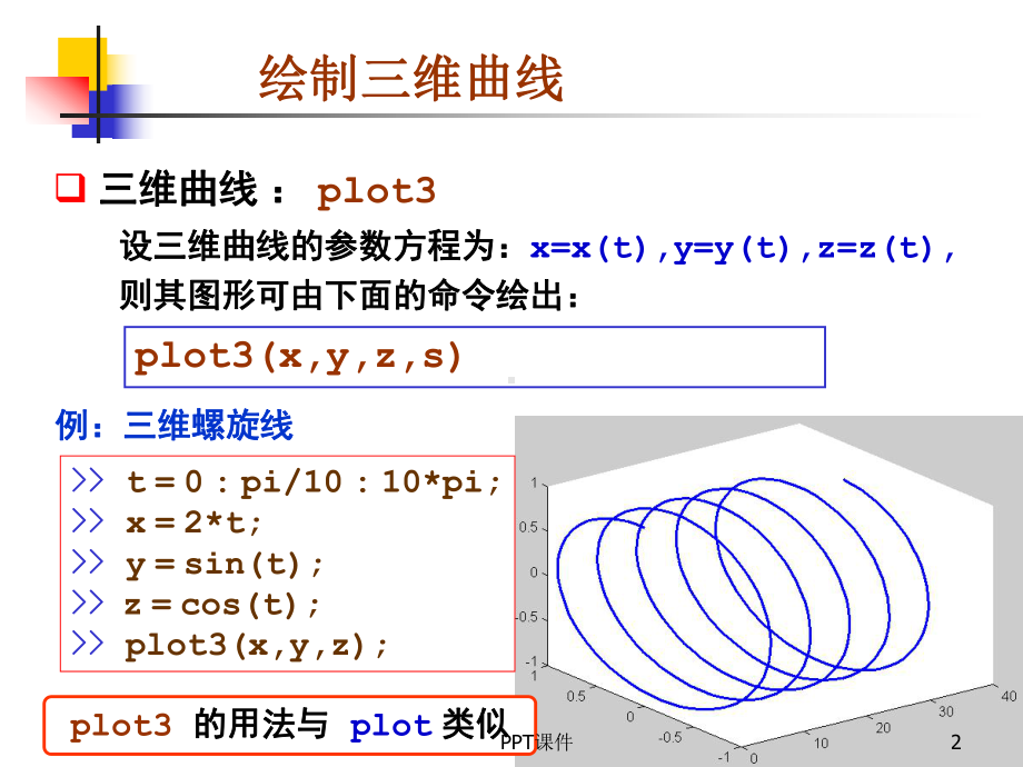 matlab的空间三维作图与符号作图-ppt课课件.ppt_第2页