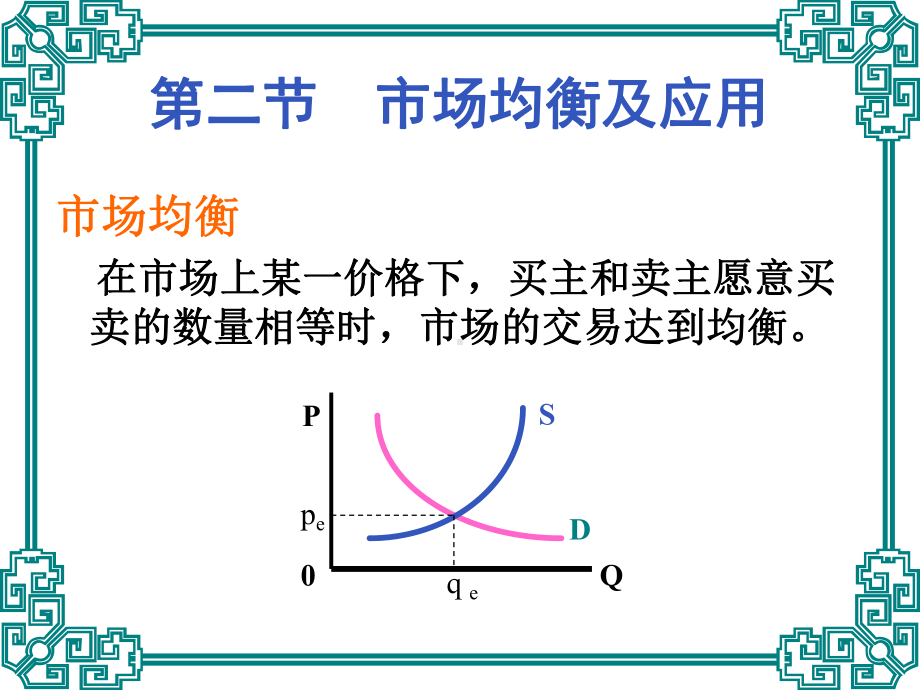 第二章-供求理论(2)市场均衡及应用.课件.ppt_第2页