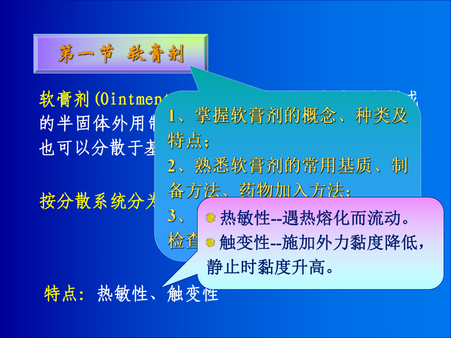 人卫版药剂学第七版-第十三章-半固体制剂.课件.ppt_第2页