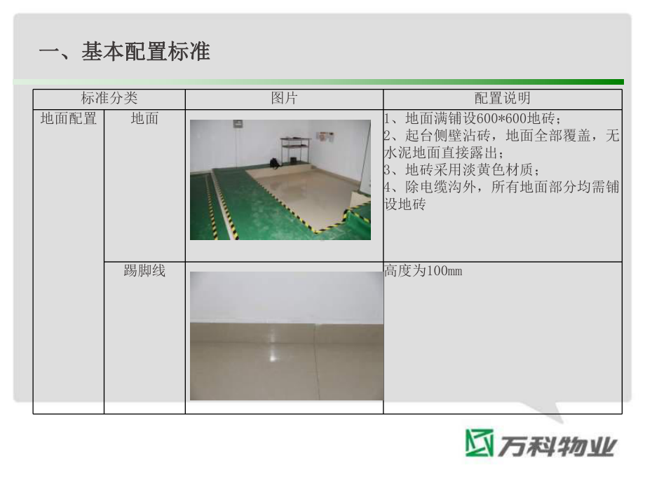 目视化管理标准(配电粘砖方式)课件.ppt_第3页