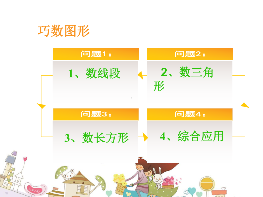 五年级奥数-数图形.课件.ppt_第2页