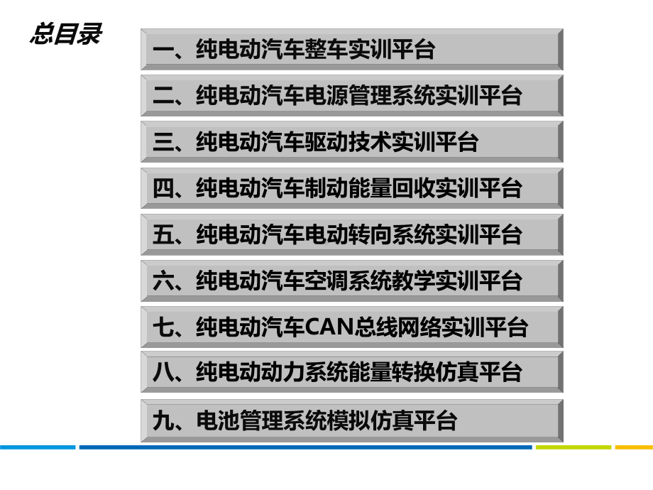 纯电动汽车)课件.ppt_第2页