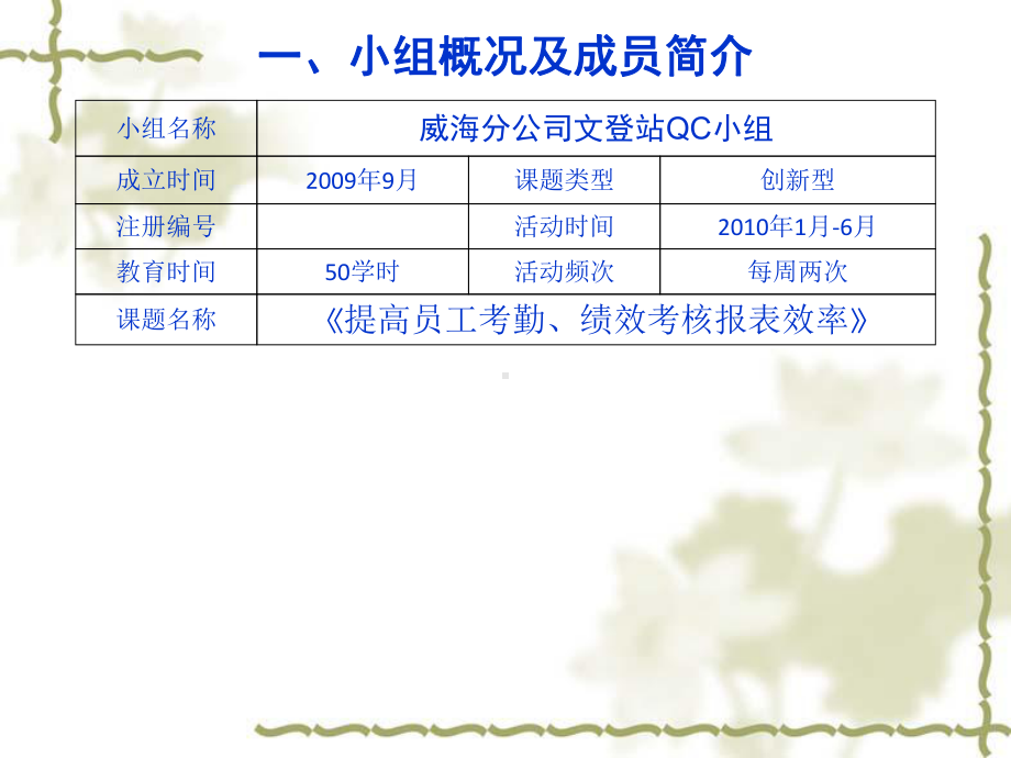 优秀QC小组成果报告单课件.ppt_第1页