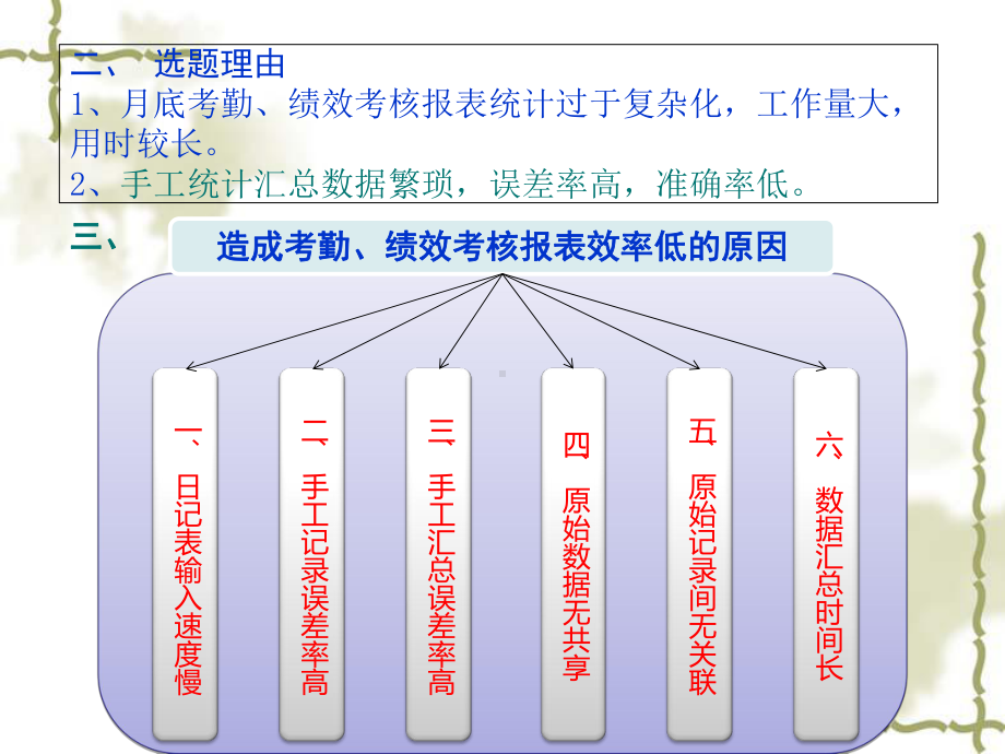 优秀QC小组成果报告单课件.ppt_第2页