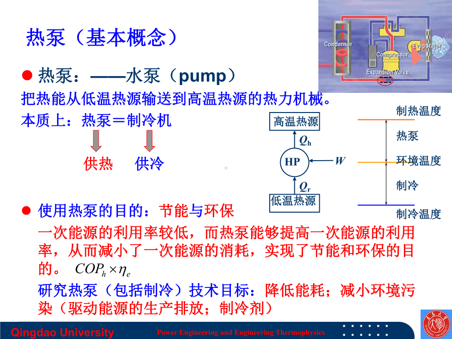 热泵部分学习教材课件.ppt_第2页