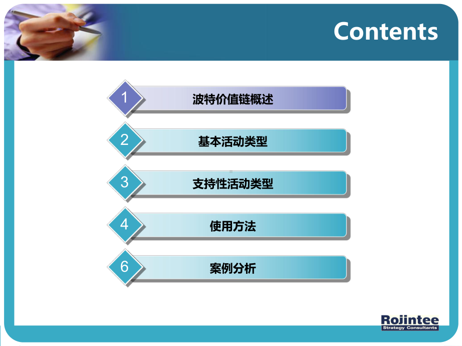 波特价值链模型.课件.ppt_第2页