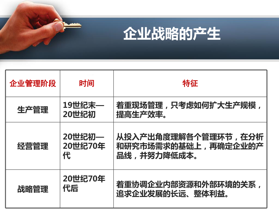 第1章-企业战略管理概述课件.ppt_第3页