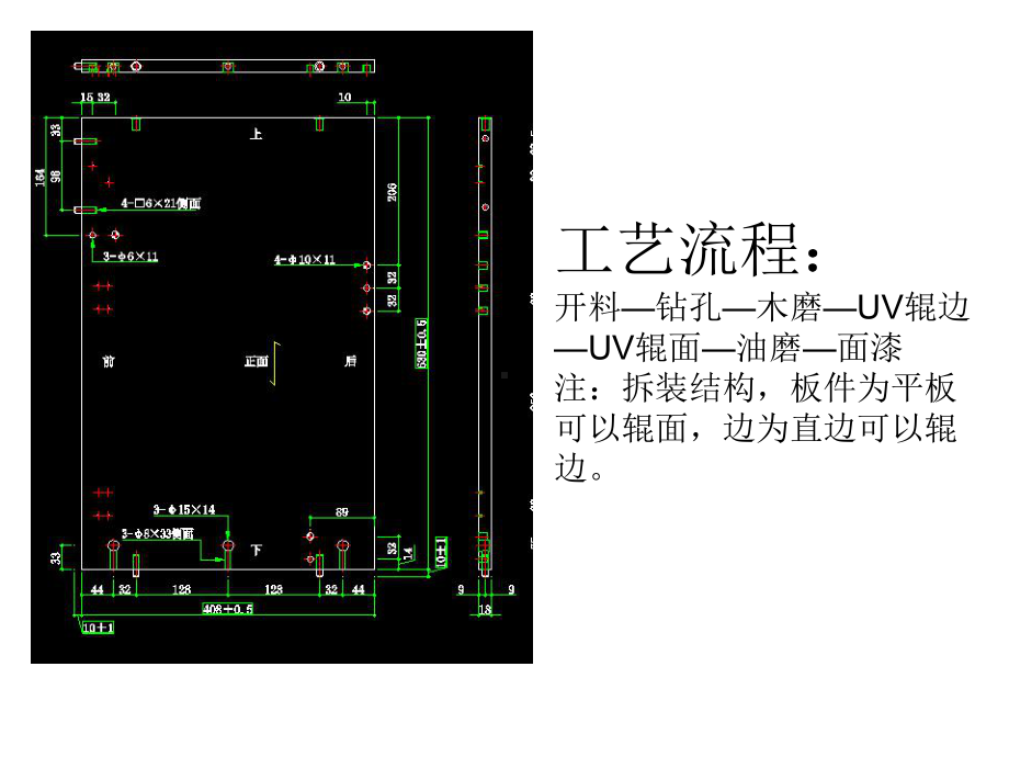 浴室柜生产工艺流程.课件.ppt_第3页