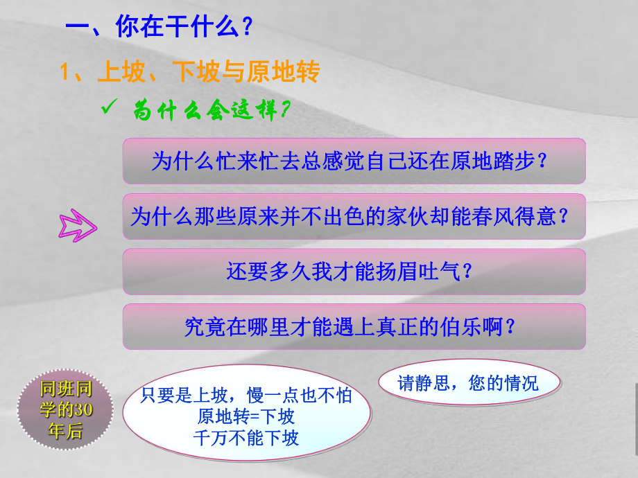 从到卓越员工成长路径课件.ppt_第3页