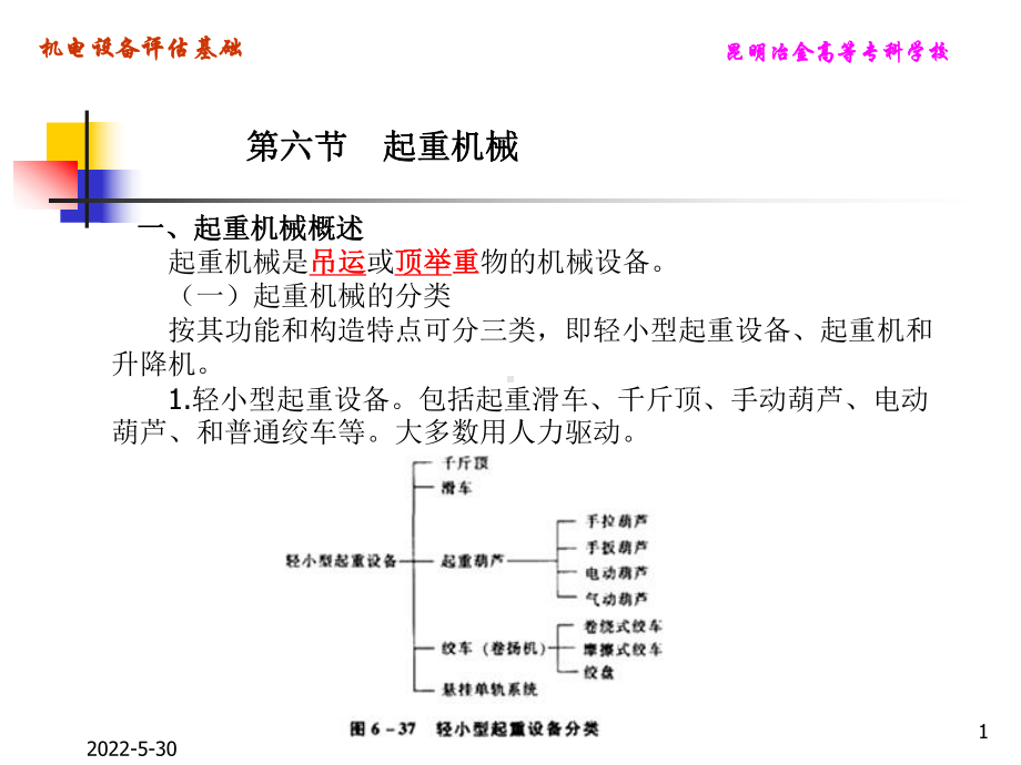 06-6其他常见机电设备解读课件.ppt_第1页