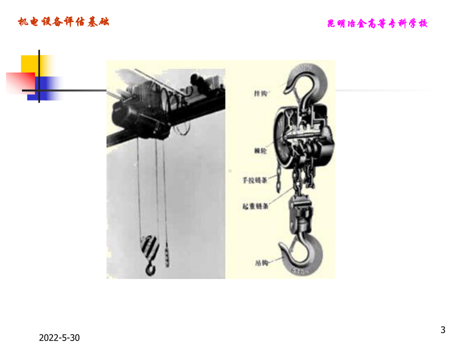 06-6其他常见机电设备解读课件.ppt_第3页