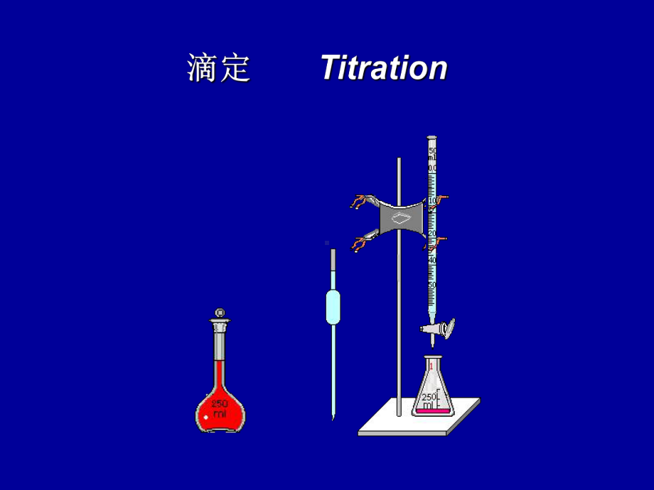 第5章、酸碱平衡和酸碱滴定法(2).课件.ppt_第1页