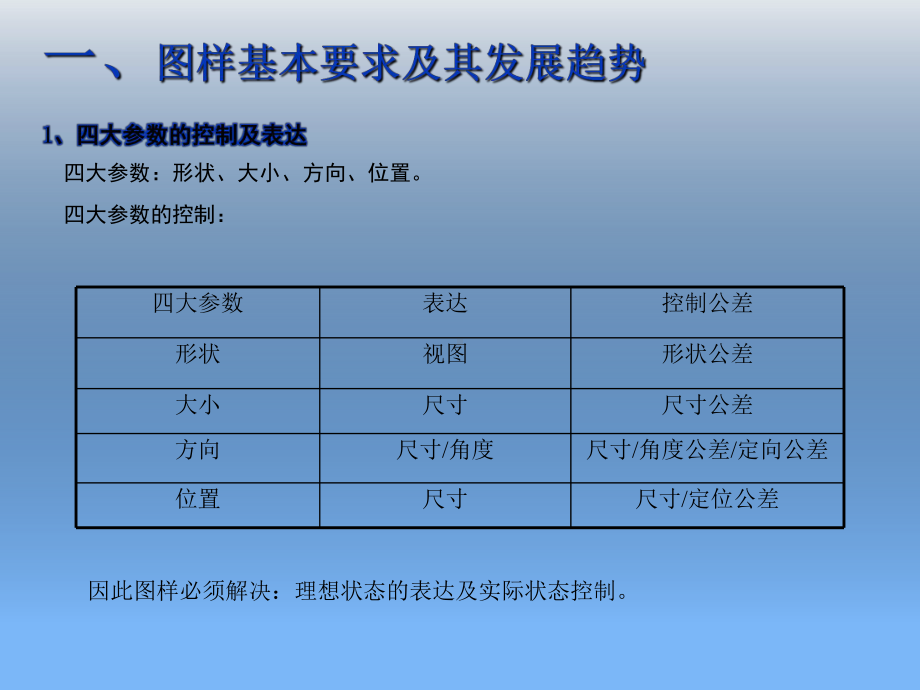 机械制图基础知识培训教程PPT课件.ppt_第3页