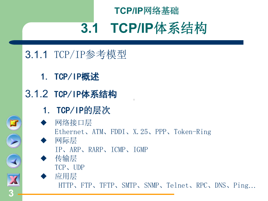 第3章TCPIP网络解析课件.ppt_第3页